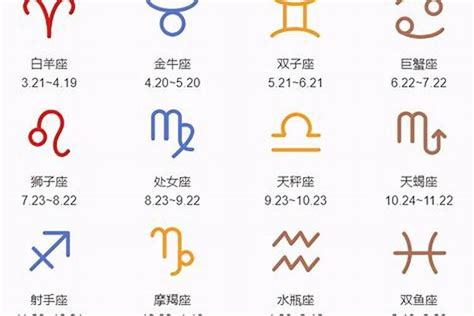 七月七日生日|7月7日出生是什么星座